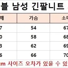 (특가) 미개봉 폴로 케이블 긴팔니트 남성용