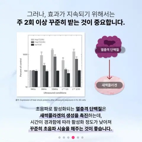 글로우엠 물방울 리프팅 디바이스 (부스터젤 3개 증정)