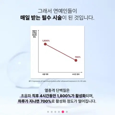 글로우엠 물방울 리프팅 디바이스 (부스터젤 3개 증정)